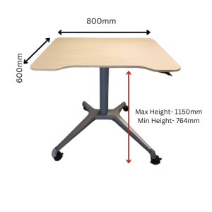 t tables